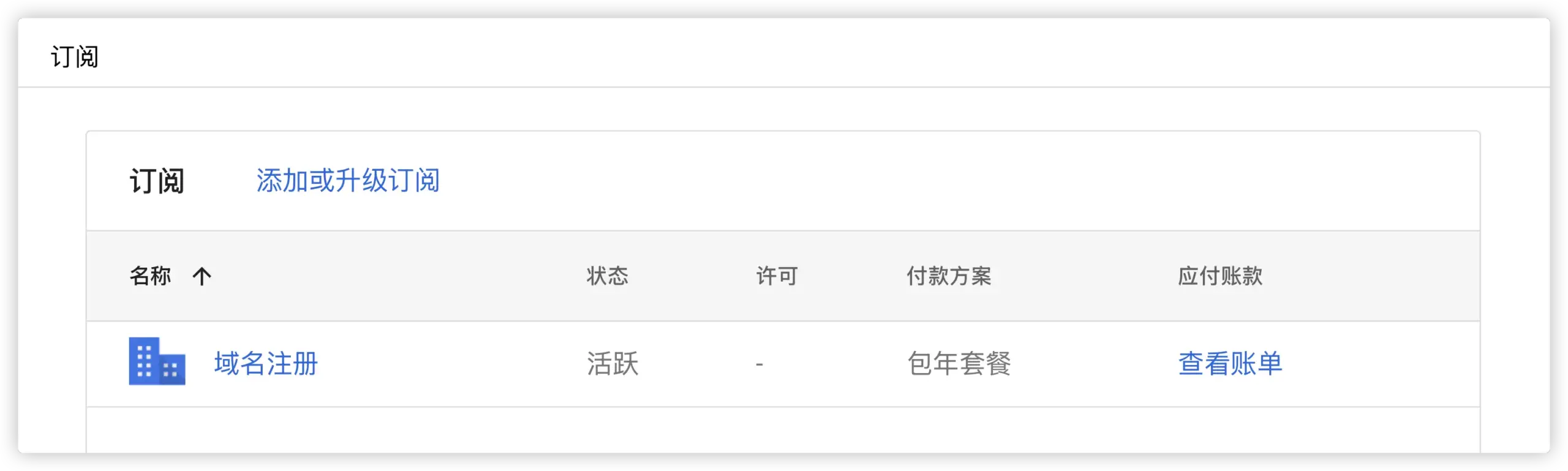 订阅列表