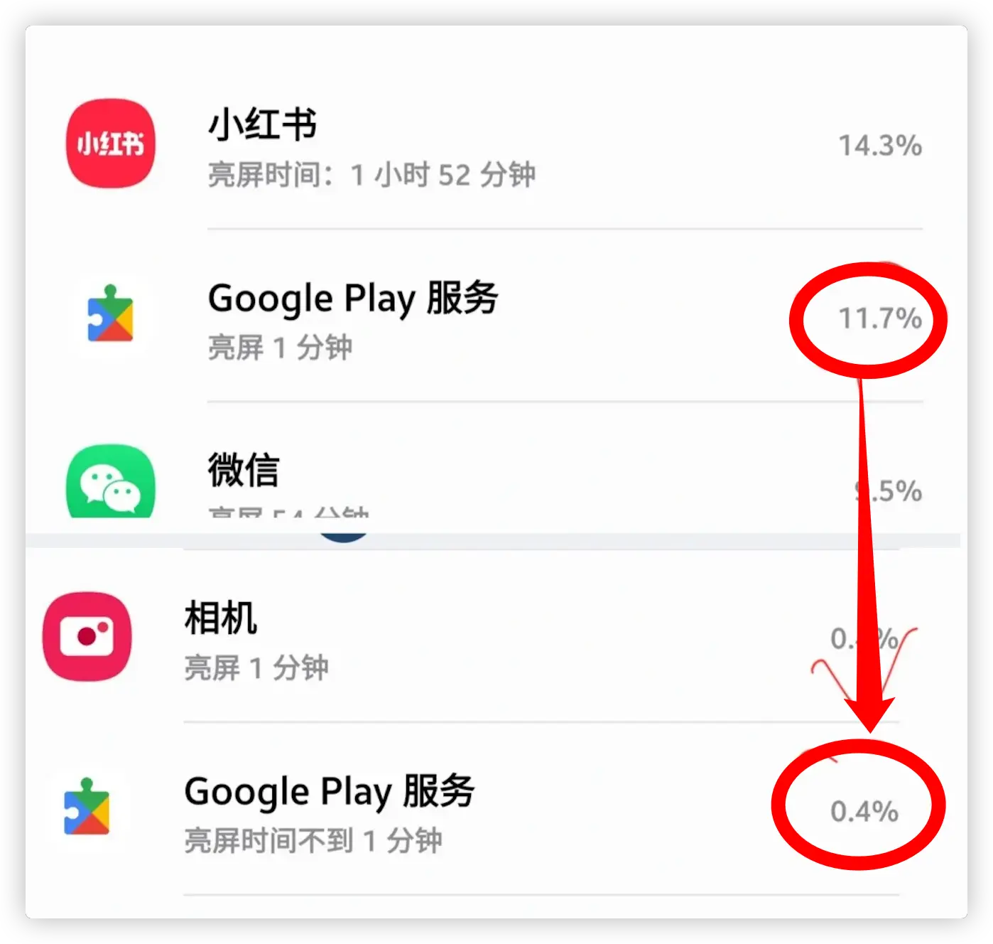 Google Play 服务耗电异常