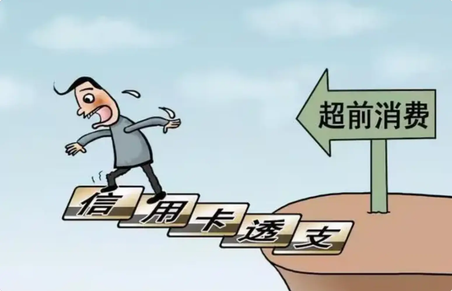 信用卡逾期