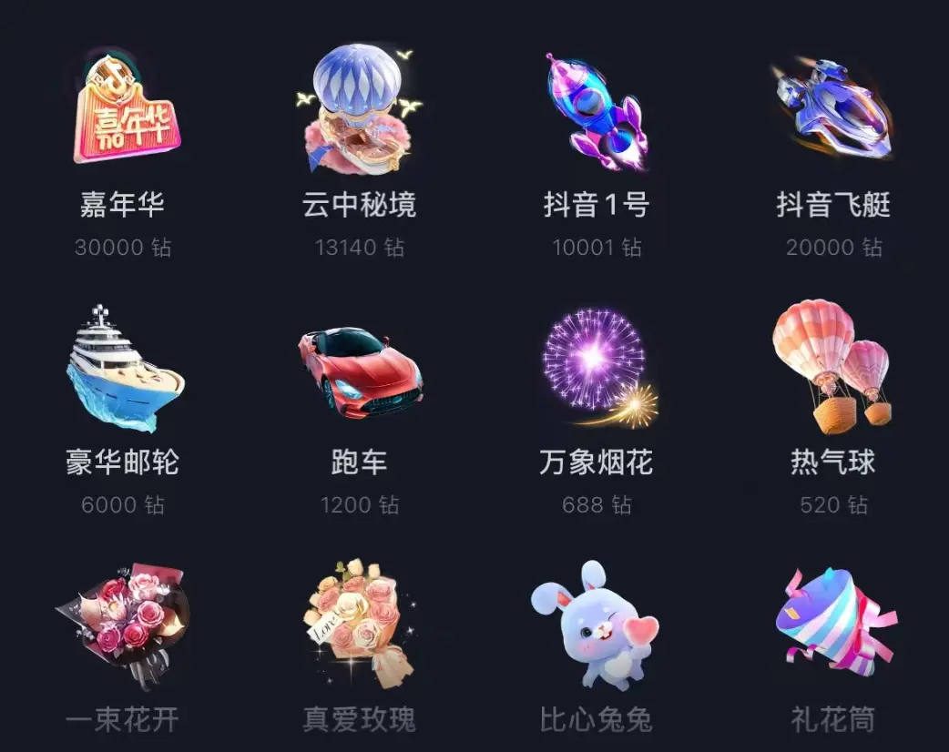 2025 抖音礼物最新价格表