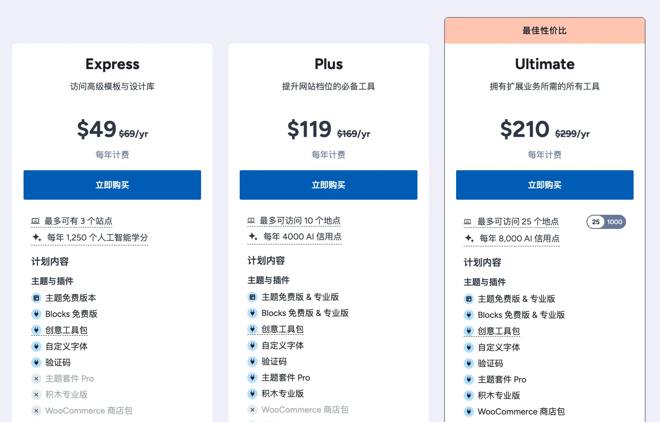展示 Kadence 在黑色星期五推出优惠活动时购买 Express 会员服务的截图，记录作者以 49 美元购买会员的过程。