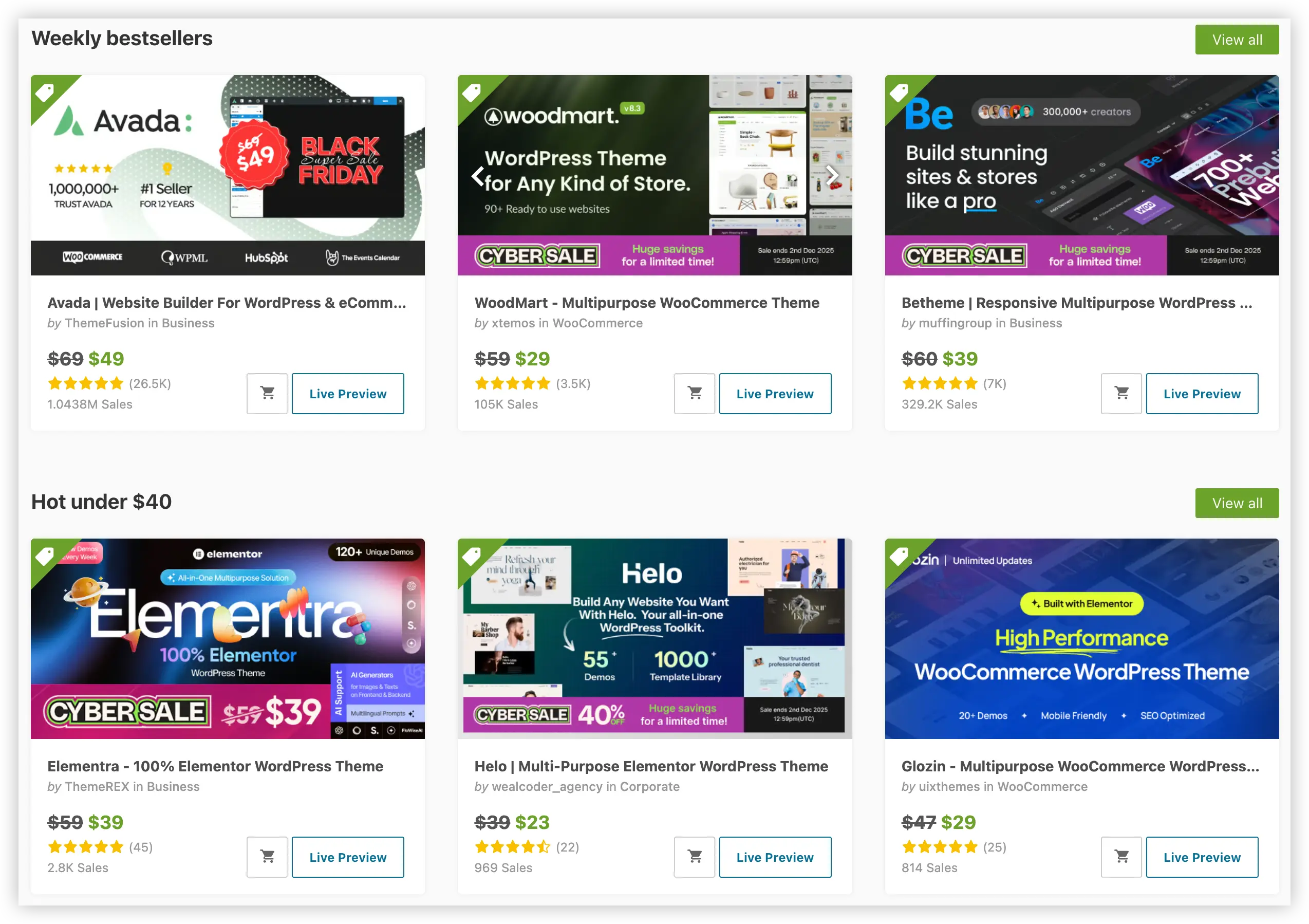 ThemeForest 主题展示页面截图，强调其主题视觉精美但在实际使用中可能不适合所有站点需求的特点。