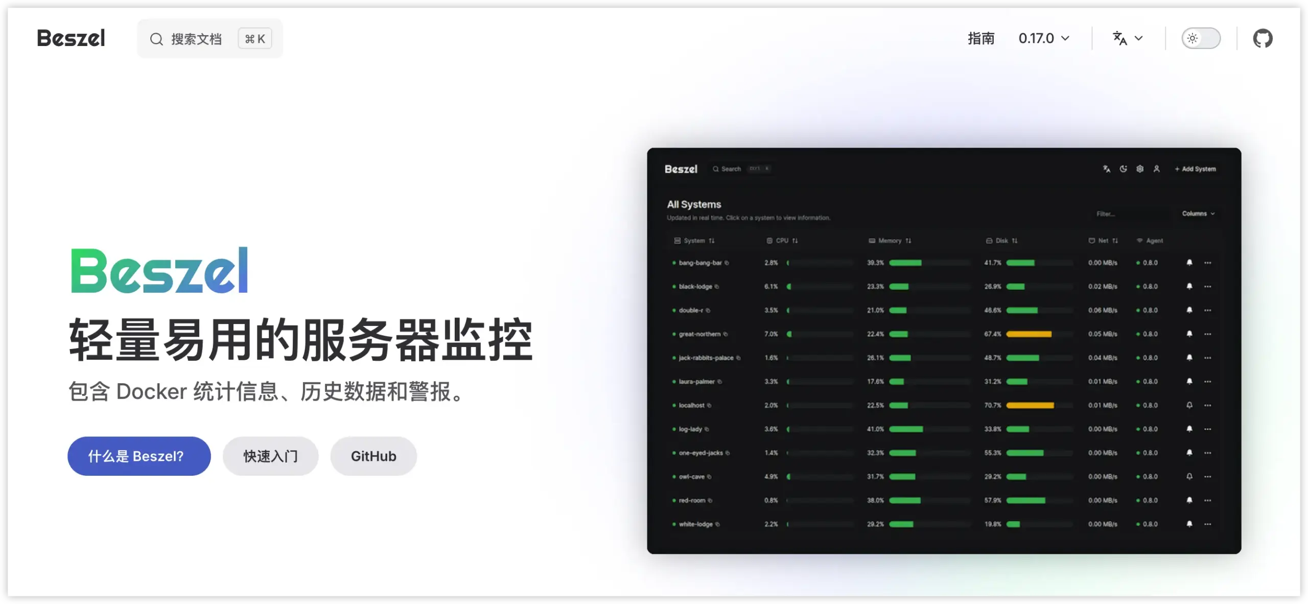 Beszel网站项目介绍