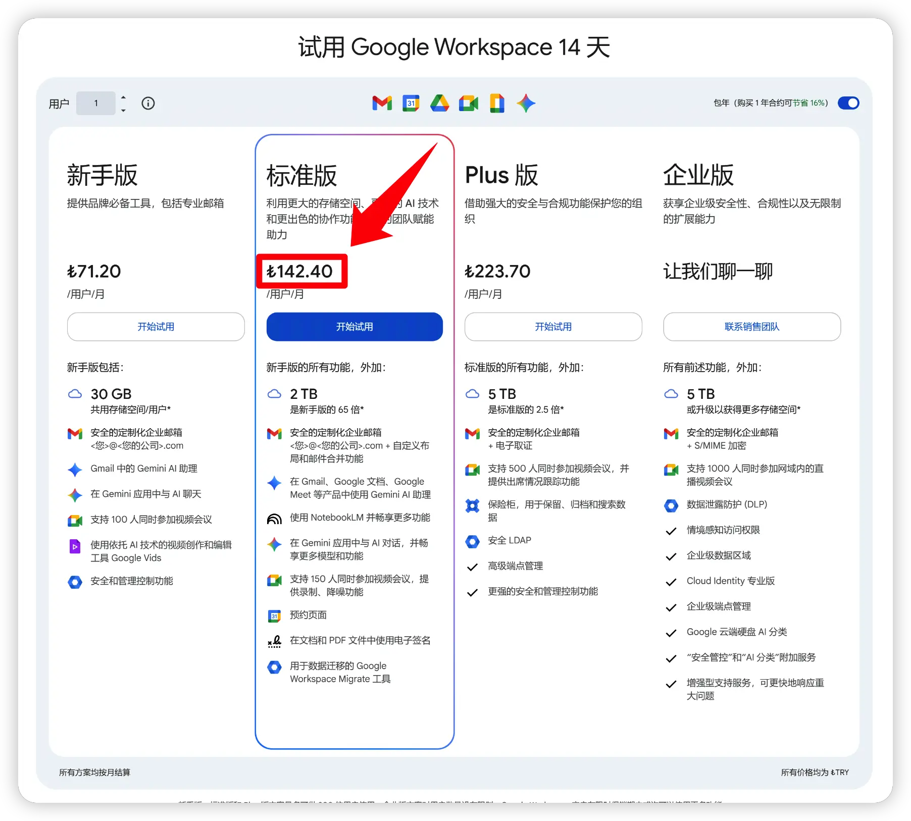土耳其地区 Google Workspace Business Standard 套餐价格示意图，用于展示当地订阅费用与对比情况。